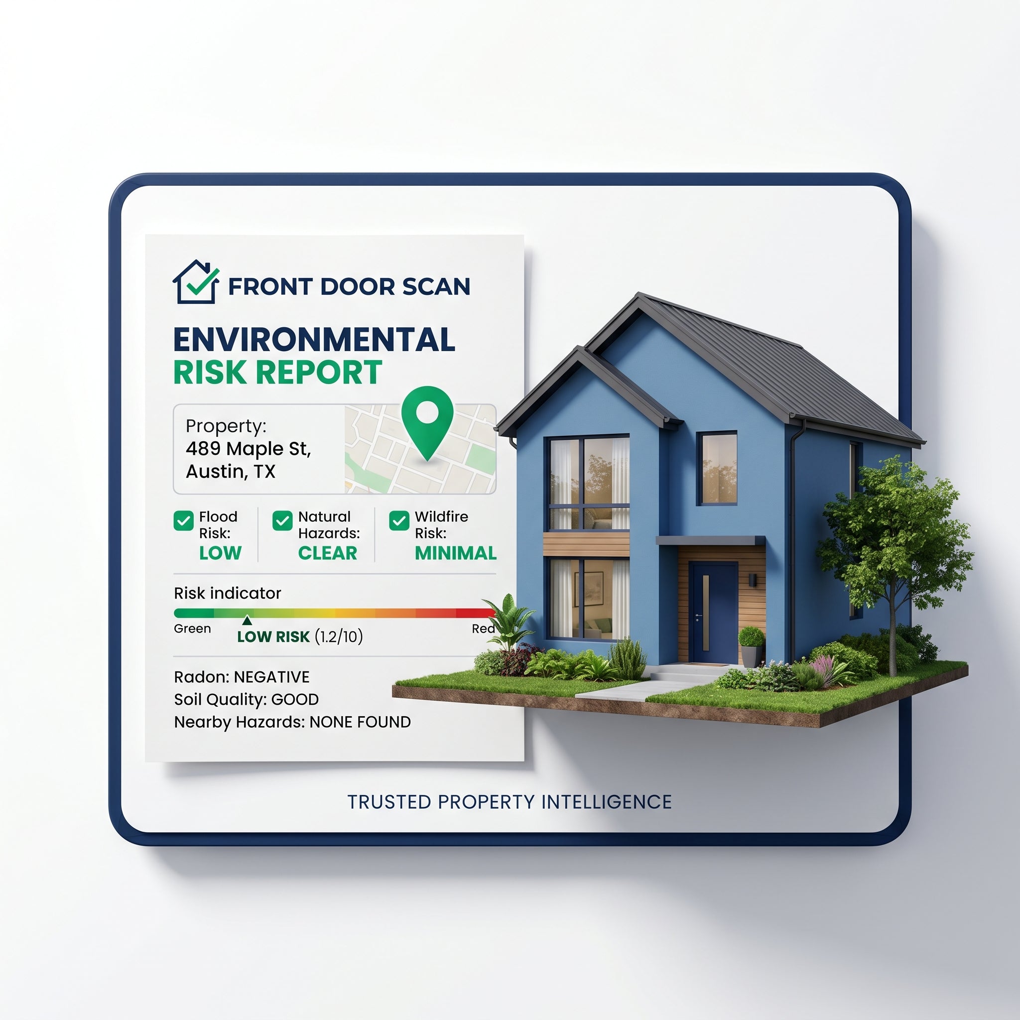 Single Property Report